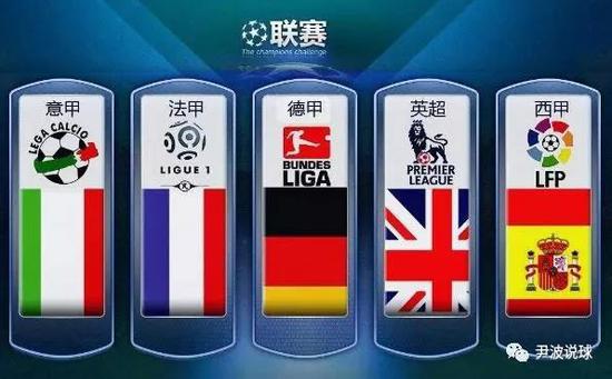 类似的禁赛